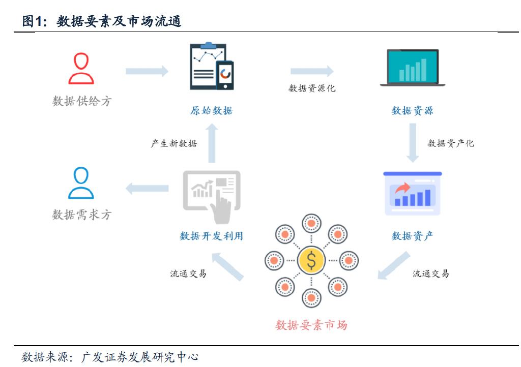 智通云聯(lián)亮相工業(yè)互聯(lián)網(wǎng)創(chuàng)新峰會(huì)，憑借卓越數(shù)據(jù)服務(wù)實(shí)力斬獲兩項(xiàng)殊榮